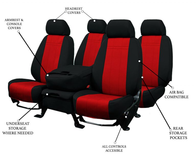 Neosupreme Seat Covers Custom Fit For Your Car Or Truck