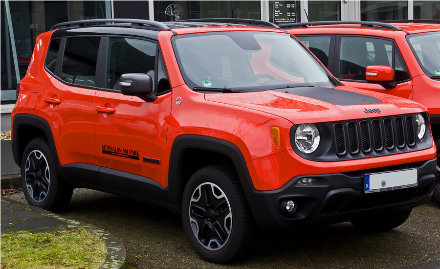 About Jeep Renegade - Everything you Need to Know
